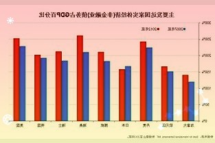 浪莎股份：控股股东浪莎控股集团有限公司累计质押公司股份3200万股